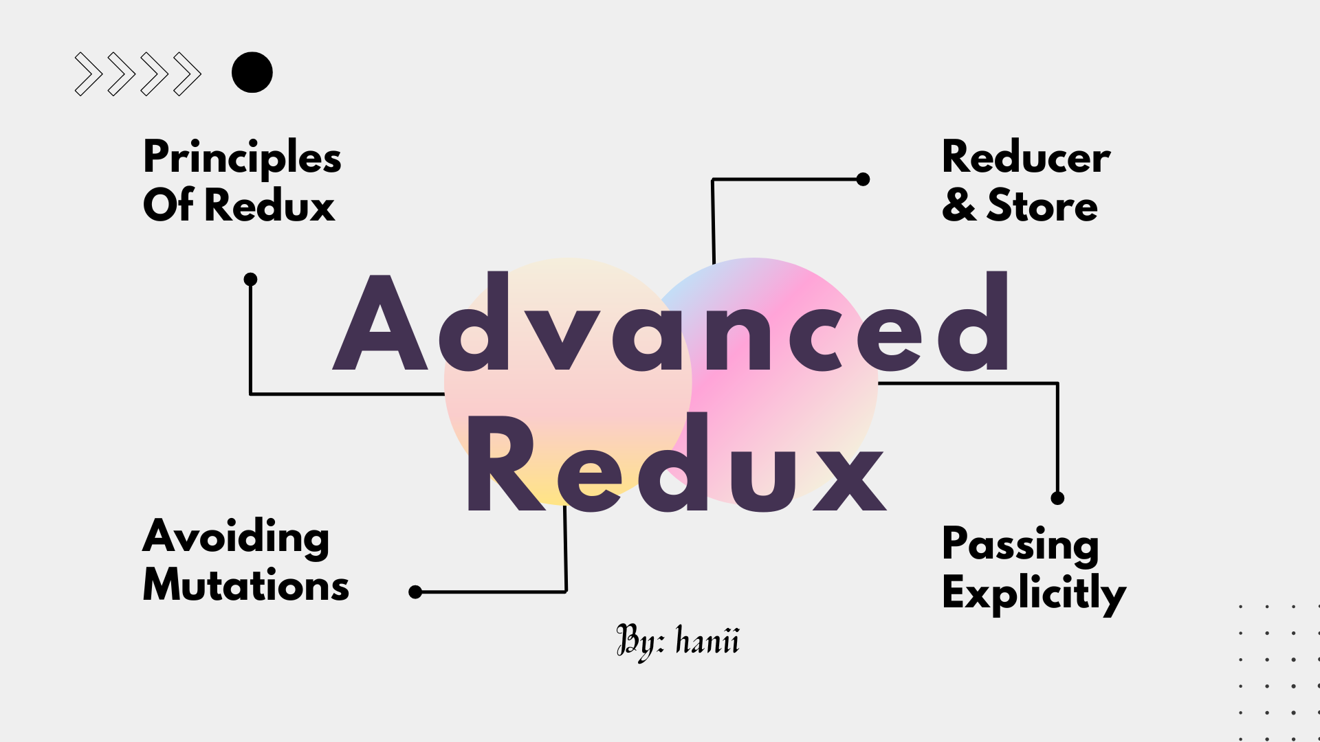 Advanced Redux