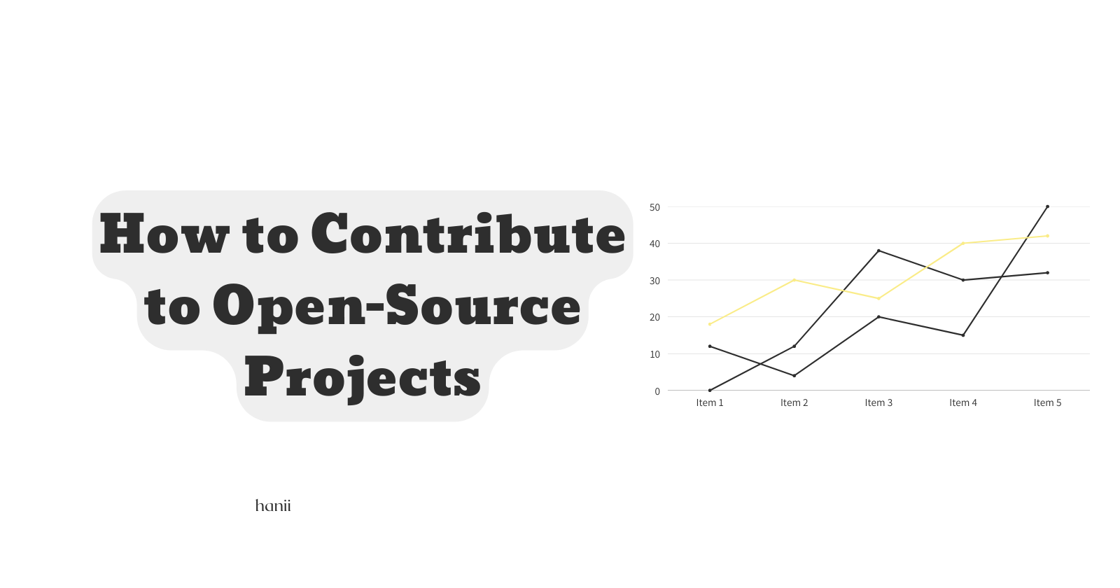 How to Contribute to Open-Source Projects